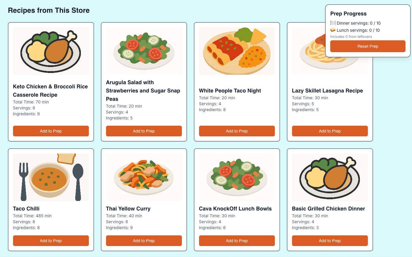 An array of recipes offered at selected store